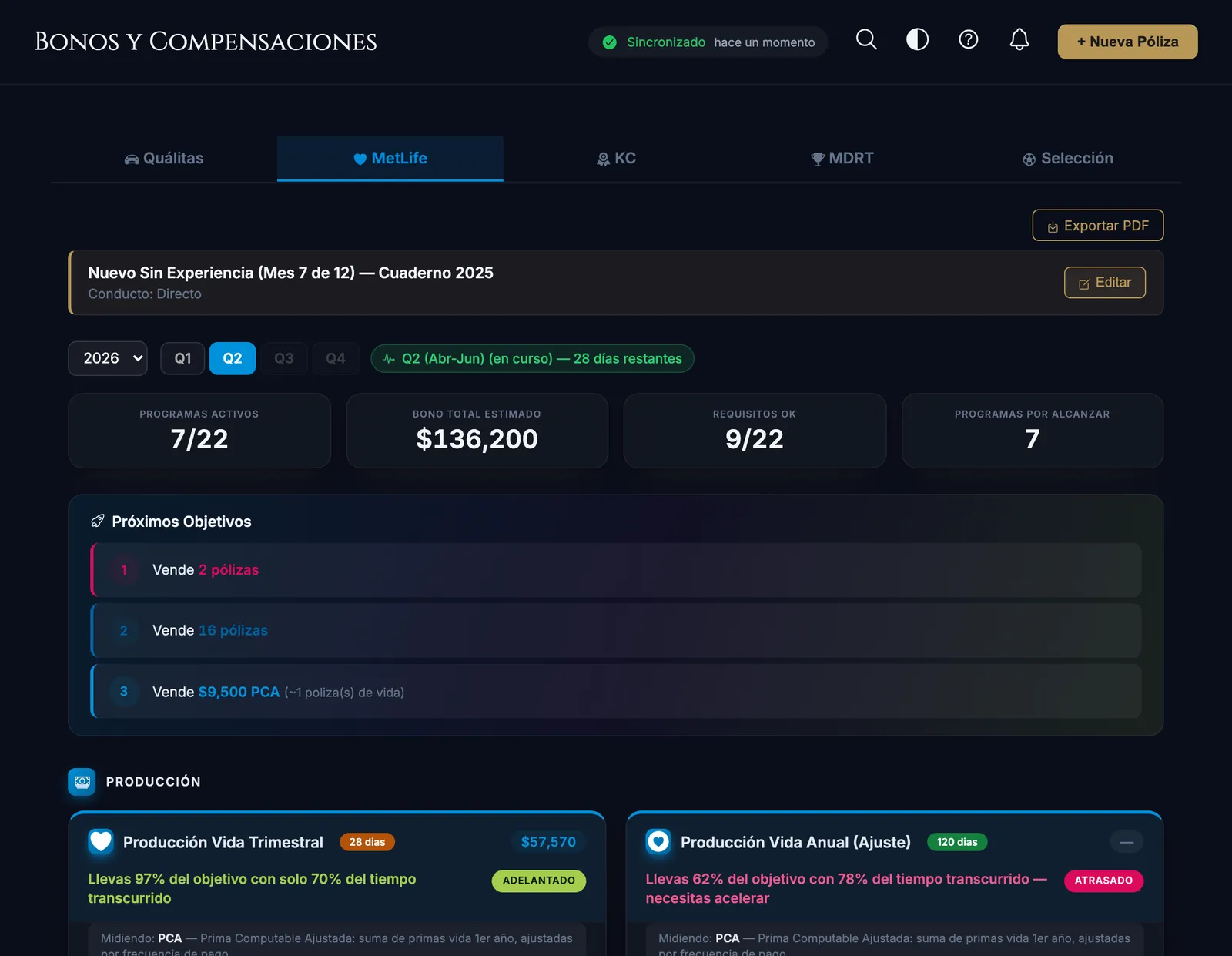 Tablero de bonos y compensaciones en MAVOS Seguros